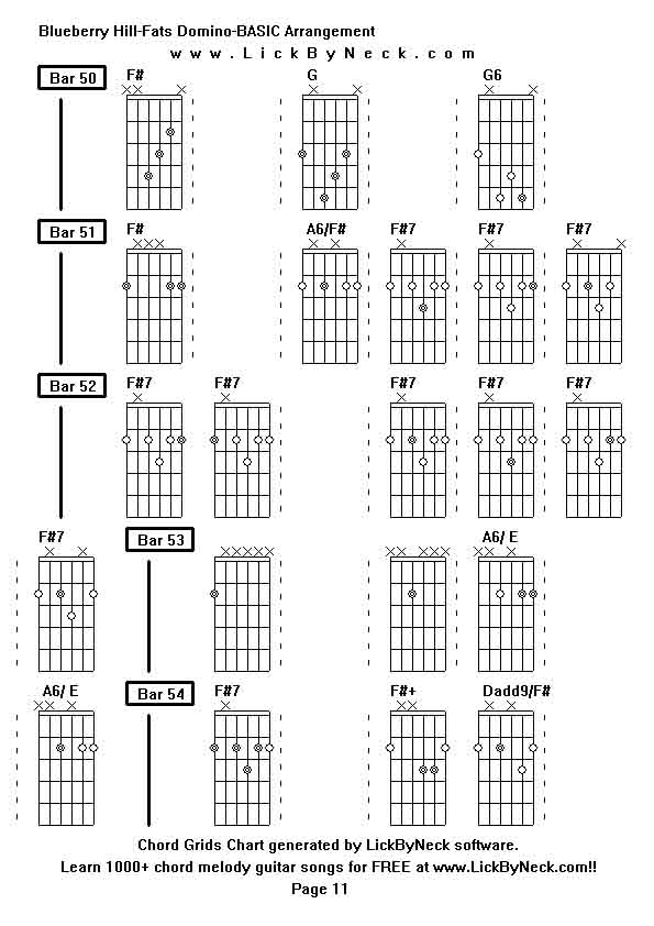 Chord Grids Chart of chord melody fingerstyle guitar song-Blueberry Hill-Fats Domino-BASIC Arrangement,generated by LickByNeck software.